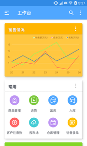 唯衣宝app