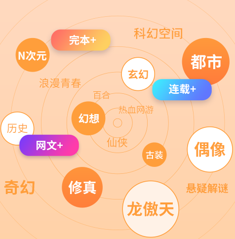 疯狂阅读吧app