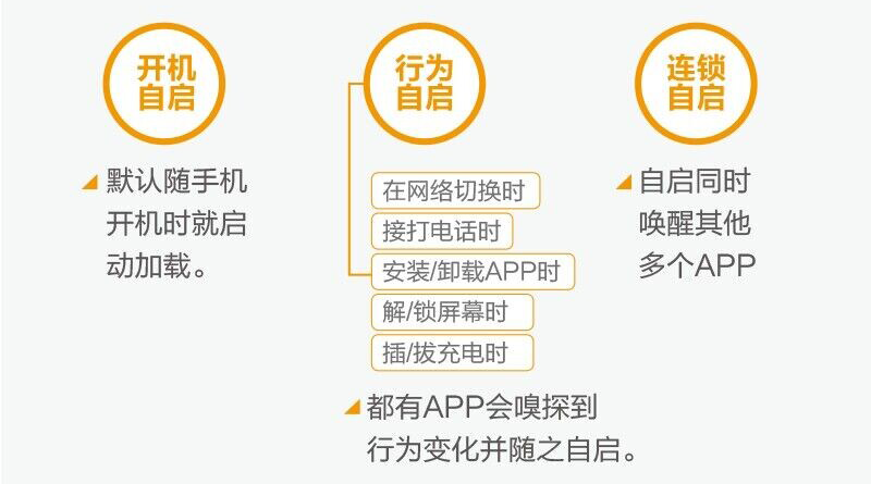 猎豹安全大师app