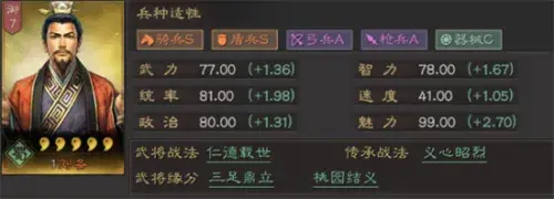 三国志战略版s2平民开荒武将，三国志s2新手开荒教程