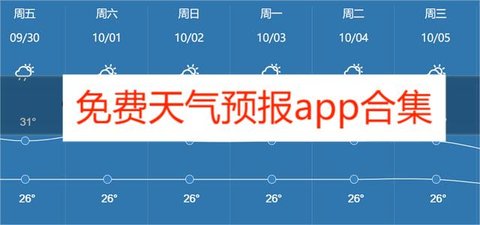 免费天气预报app合集