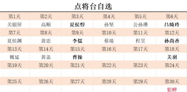 点将台自选