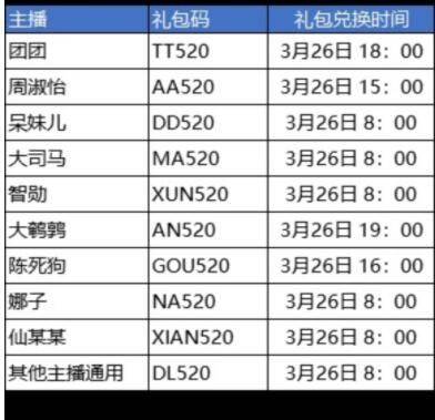 斗罗大陆武魂醒悟礼包码大司马 2021礼包码主播大司马团领取汇总[多图]