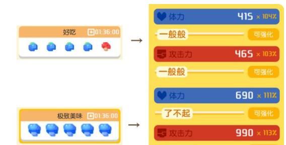 宝可梦大探险摒挡极致鲜味配方大全 2021摒挡优化配方汇总[多图]