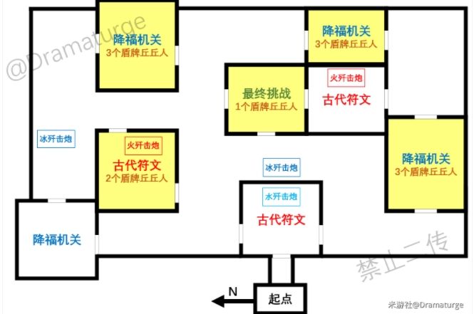 原神近接试炼攻略 近接试炼通关打法详解[多图]