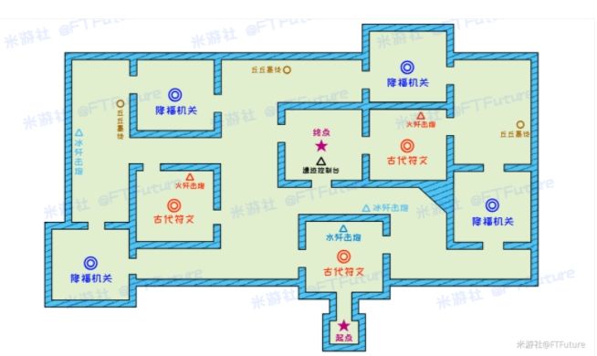 原神近接试炼攻略 近接试炼通关打法详解[多图]