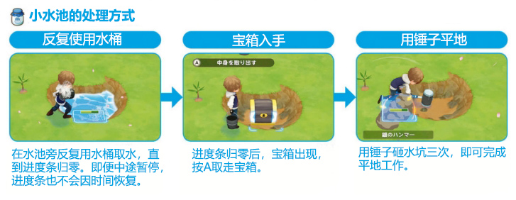 牧场物语橄榄镇与希望的大地攻略大全 新手入门少走弯路[多图]