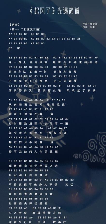 光遇手敲钟乐器曲谱大全 202手敲钟大铃铛数字简谱汇总[多图]