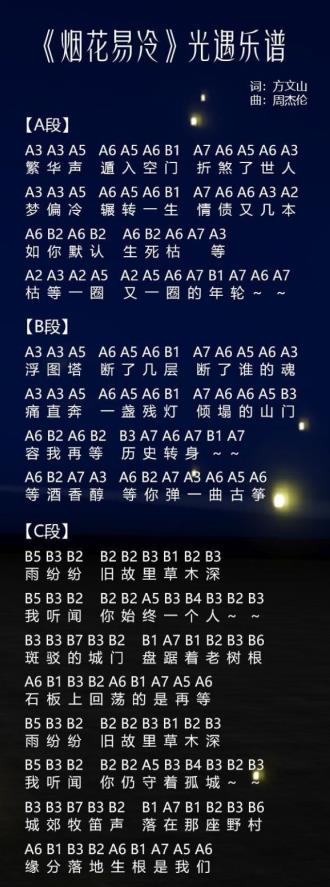 光遇手敲钟乐器曲谱大全 202手敲钟大铃铛数字简谱汇总[多图]