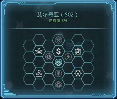 不思议迷宫时空域S02攻略大全 时空域S02艾尔奇亚特殊事宜一览[多图]