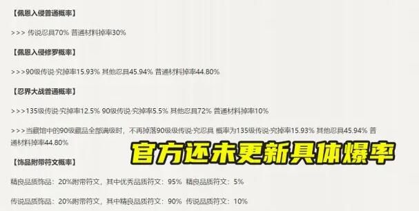 火影忍者手游忍界大战修罗团本攻略 忍界大战修罗团本打法技巧[多图]