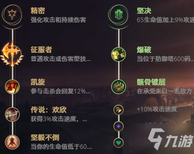 LOL11.10无双剑姬菲奥娜怎么出装？11.10无双剑姬菲奥娜出装介绍