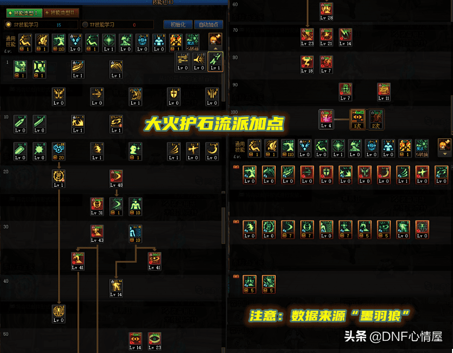 dnf天帝护石符文选择，dnf天帝不同护石流派最新