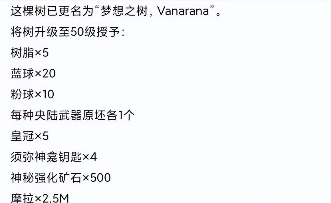 原神角色突破材料一览表，原神角色突破材料大全