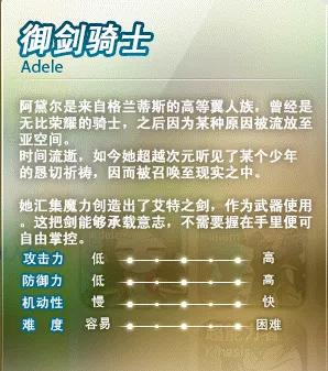 冒险岛什么职业适合平民玩2023？冒险岛平民最强职业推荐