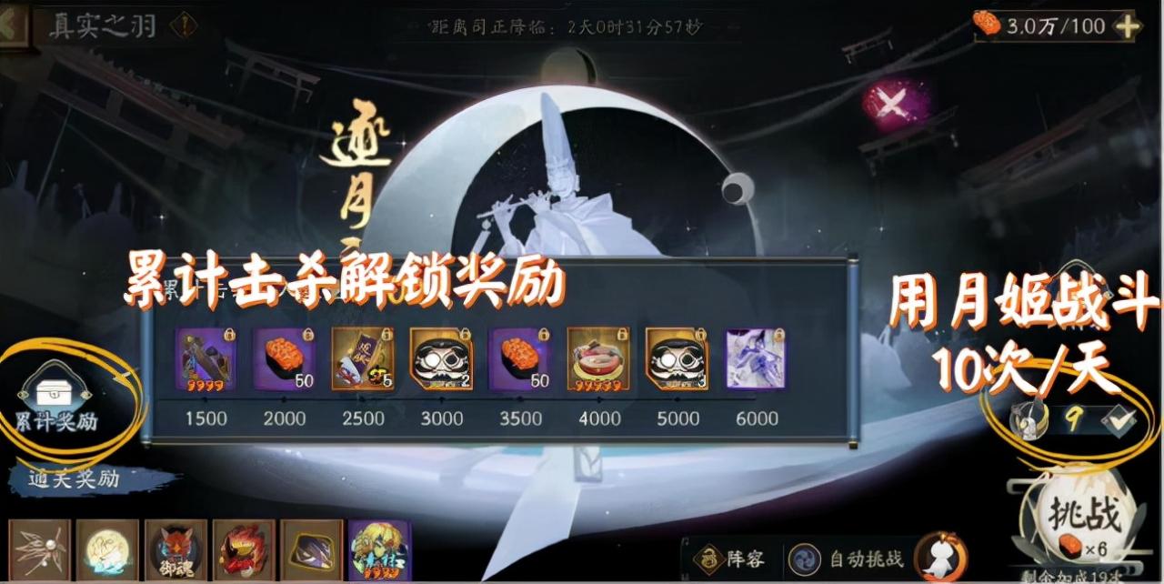 阴阳师鬼使黑阵容搭配2020，阴阳师鬼使平民最佳阵容