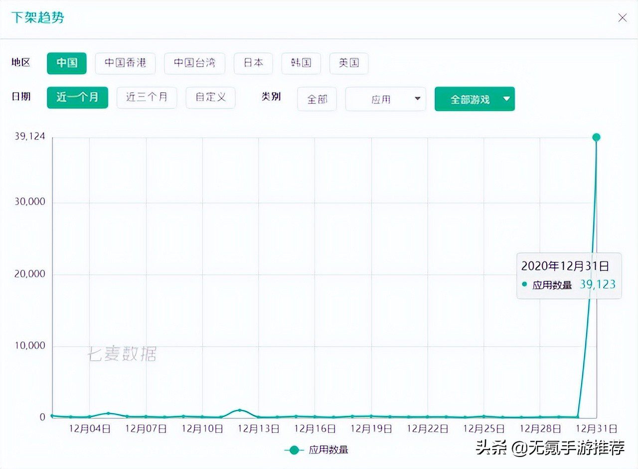 2023年手游哪个好玩？好玩的手机游戏推荐