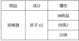 泰拉瑞亚1.2合成表大全，泰拉瑞亚中所有装备合成表