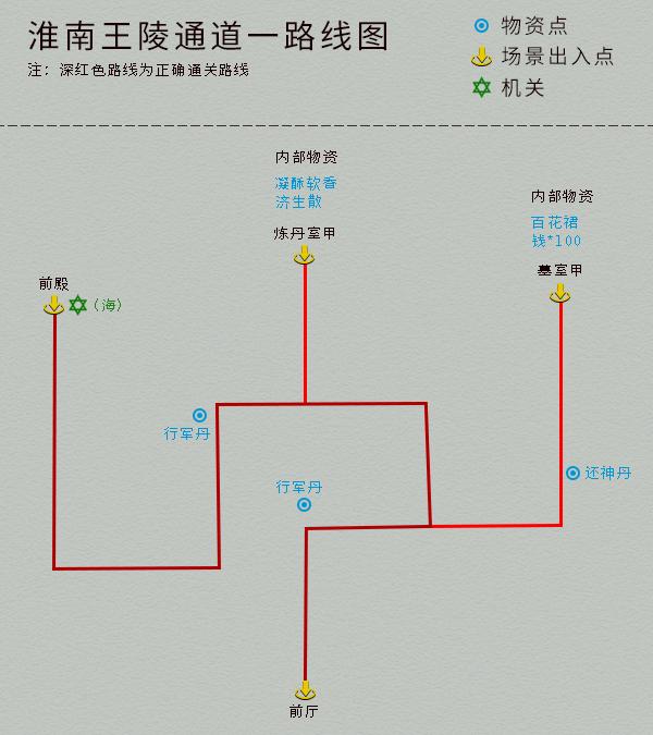 仙剑奇侠传四地图详解全攻略，仙剑奇侠传四全收集图文