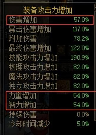 dnf421活动阿修罗装备怎么选？dnf护石阿修罗装备加点附魔搭配技巧