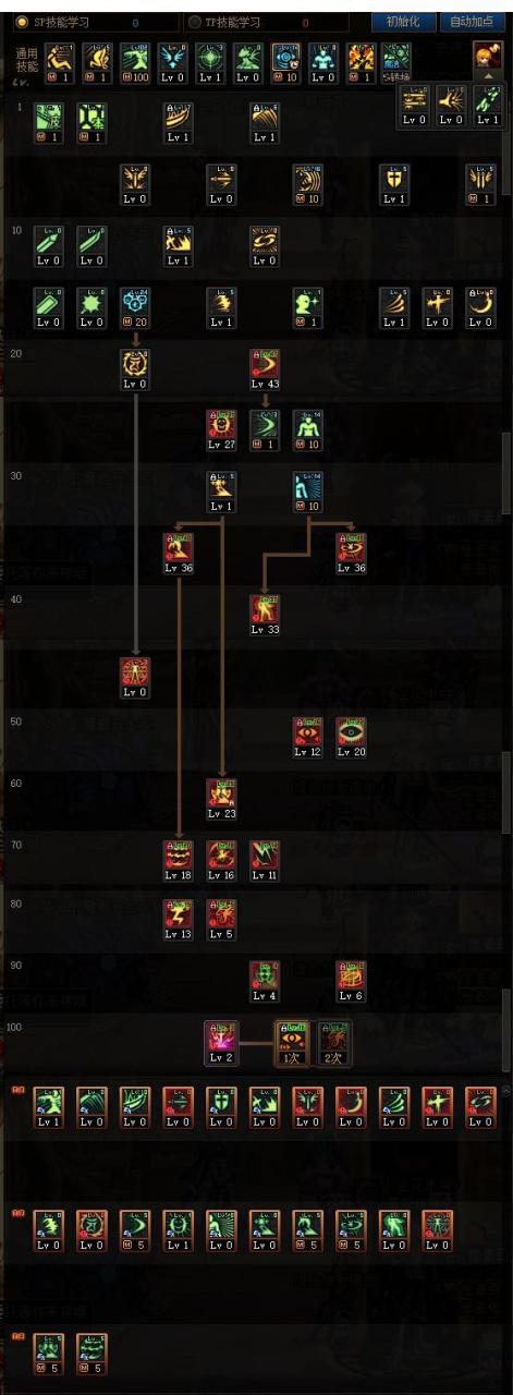 dnf421活动阿修罗装备怎么选？dnf护石阿修罗装备加点附魔搭配技巧