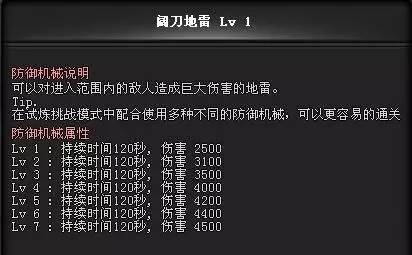 穿越火线挑战等级怎么提升？cf试炼挑战等级详解