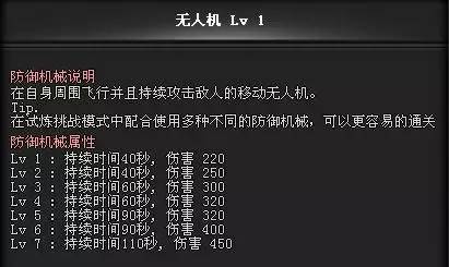 穿越火线挑战等级怎么提升？cf试炼挑战等级详解