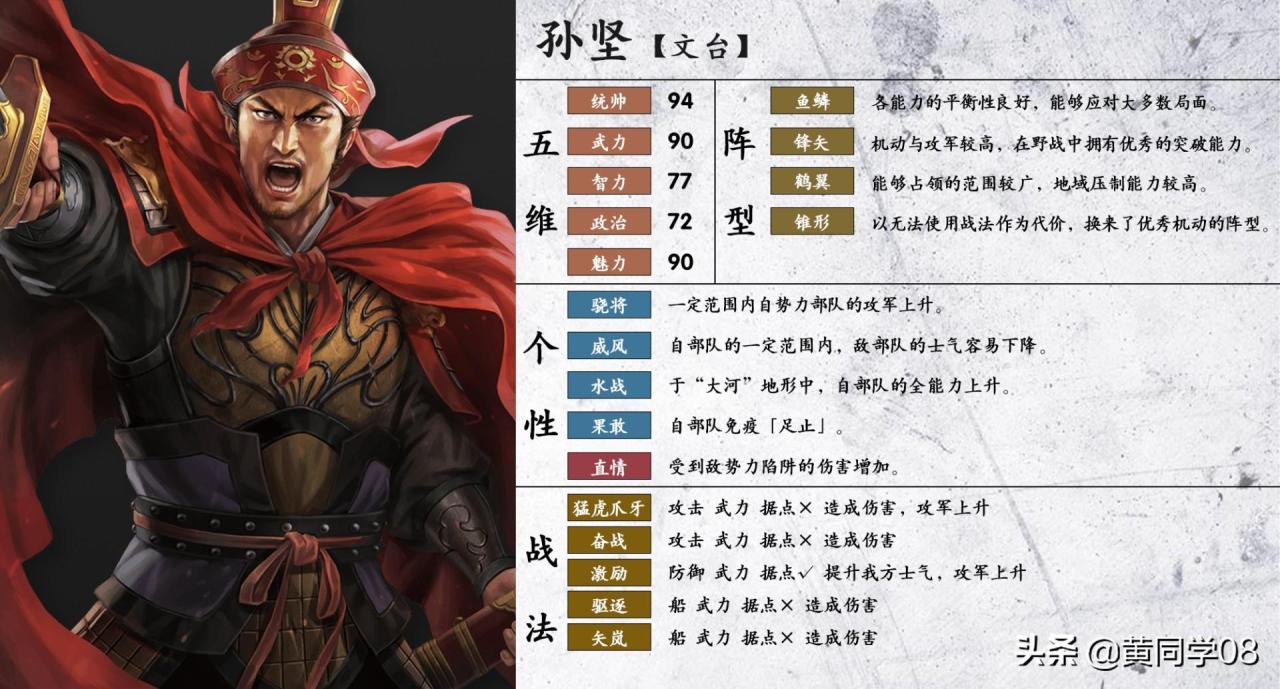 三国志14威力加强版最强武将，三国志14统帅前十武将