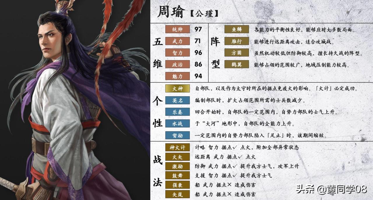 三国志14威力加强版最强武将，三国志14统帅前十武将