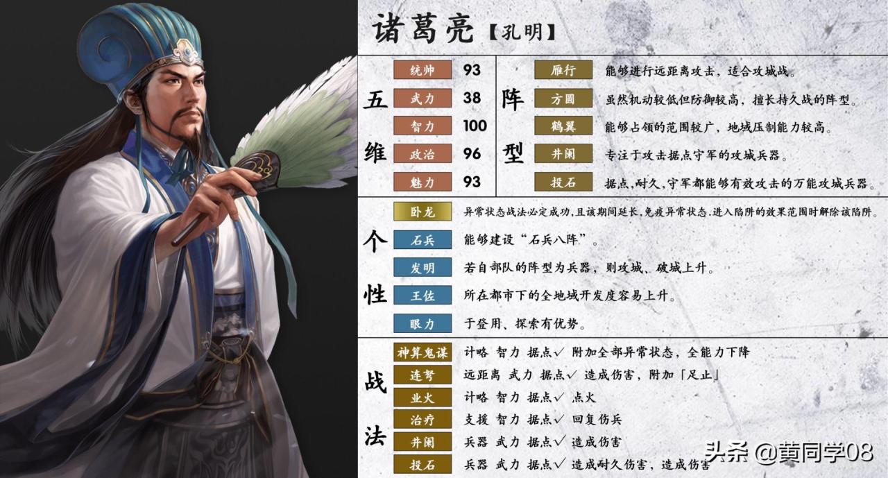 三国志14威力加强版最强武将，三国志14统帅前十武将