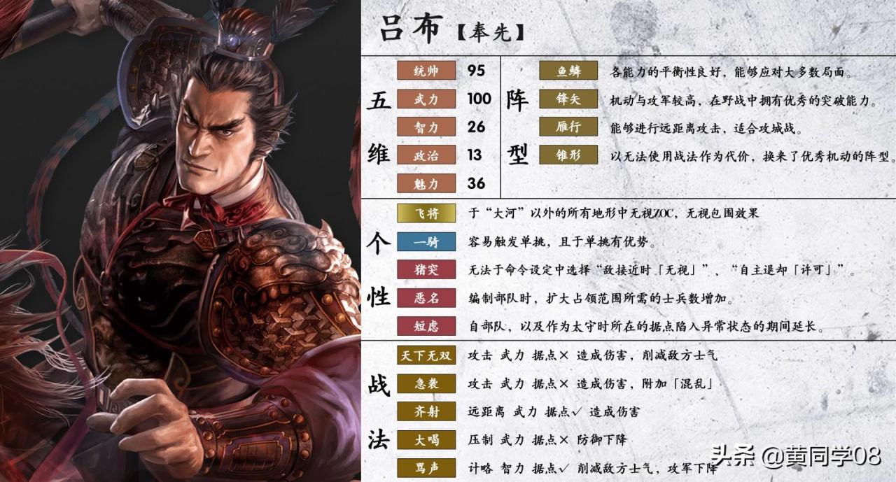 三国志14威力加强版最强武将，三国志14统帅前十武将