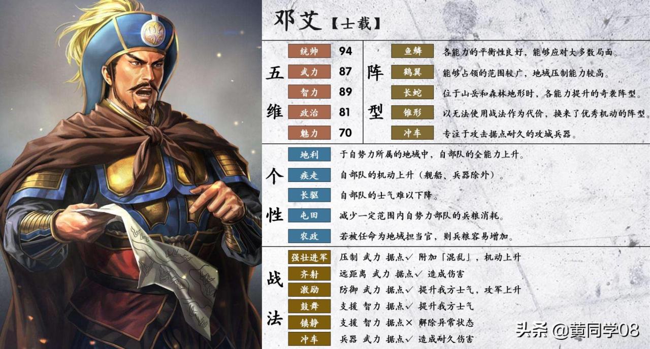 三国志14威力加强版最强武将，三国志14统帅前十武将