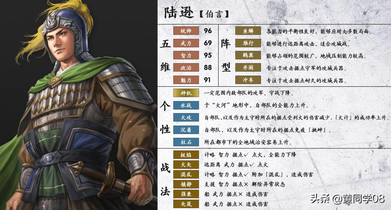 三国志14威力加强版最强武将，三国志14统帅前十武将