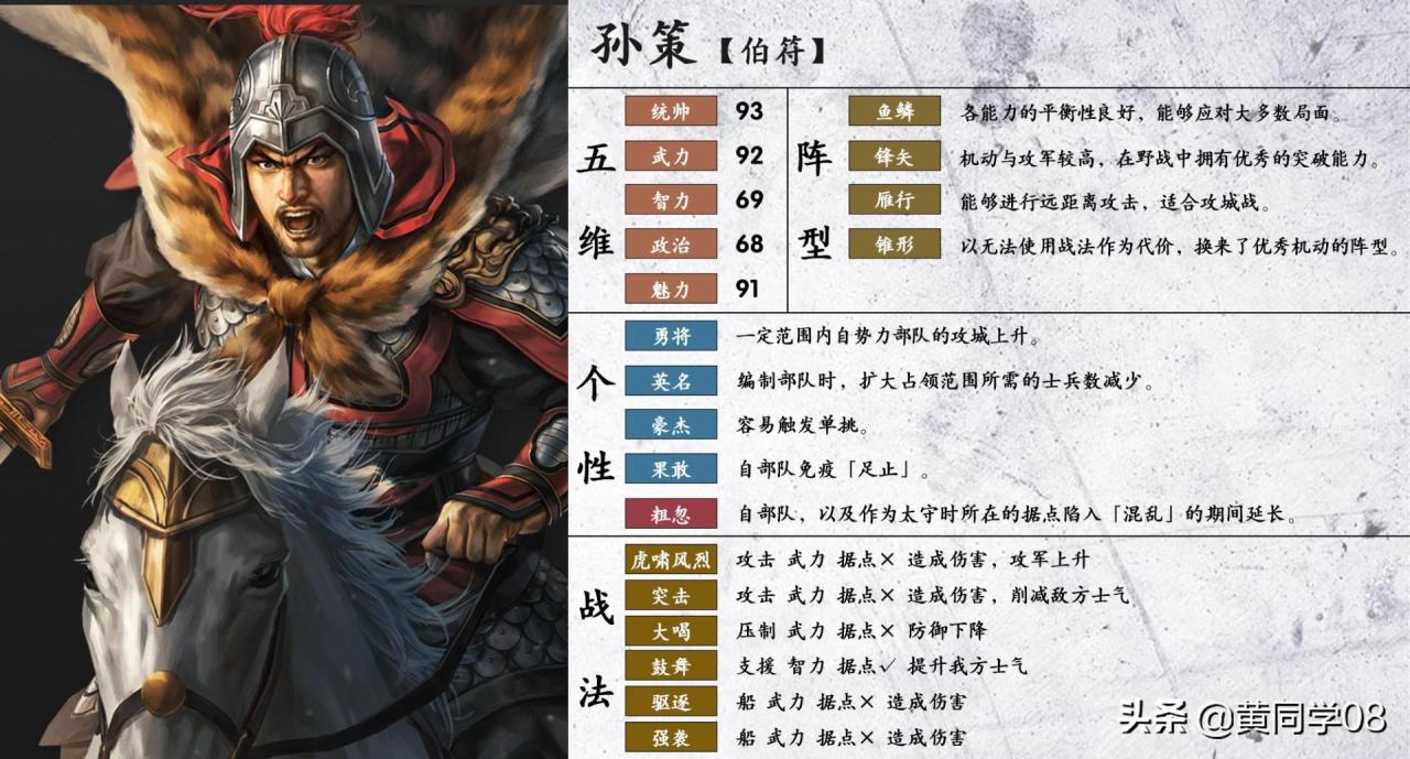 三国志14威力加强版最强武将，三国志14统帅前十武将