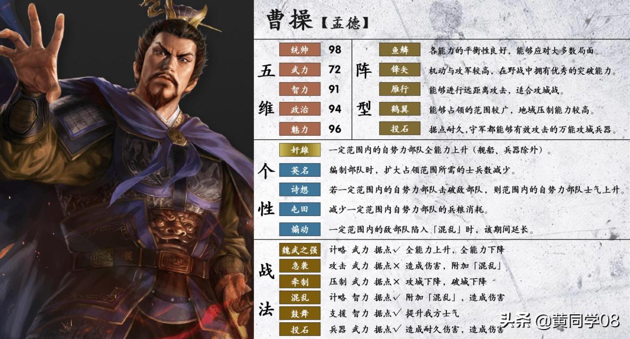 三国志14威力加强版最强武将，三国志14统帅前十武将