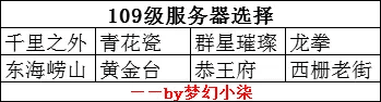 梦幻西游三年内的什么区比较火？梦幻西游玩家等级选择与各等级服务器推荐