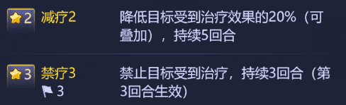 梦幻西游网页版平民带什么伙伴？梦幻网页版常用伙伴介绍