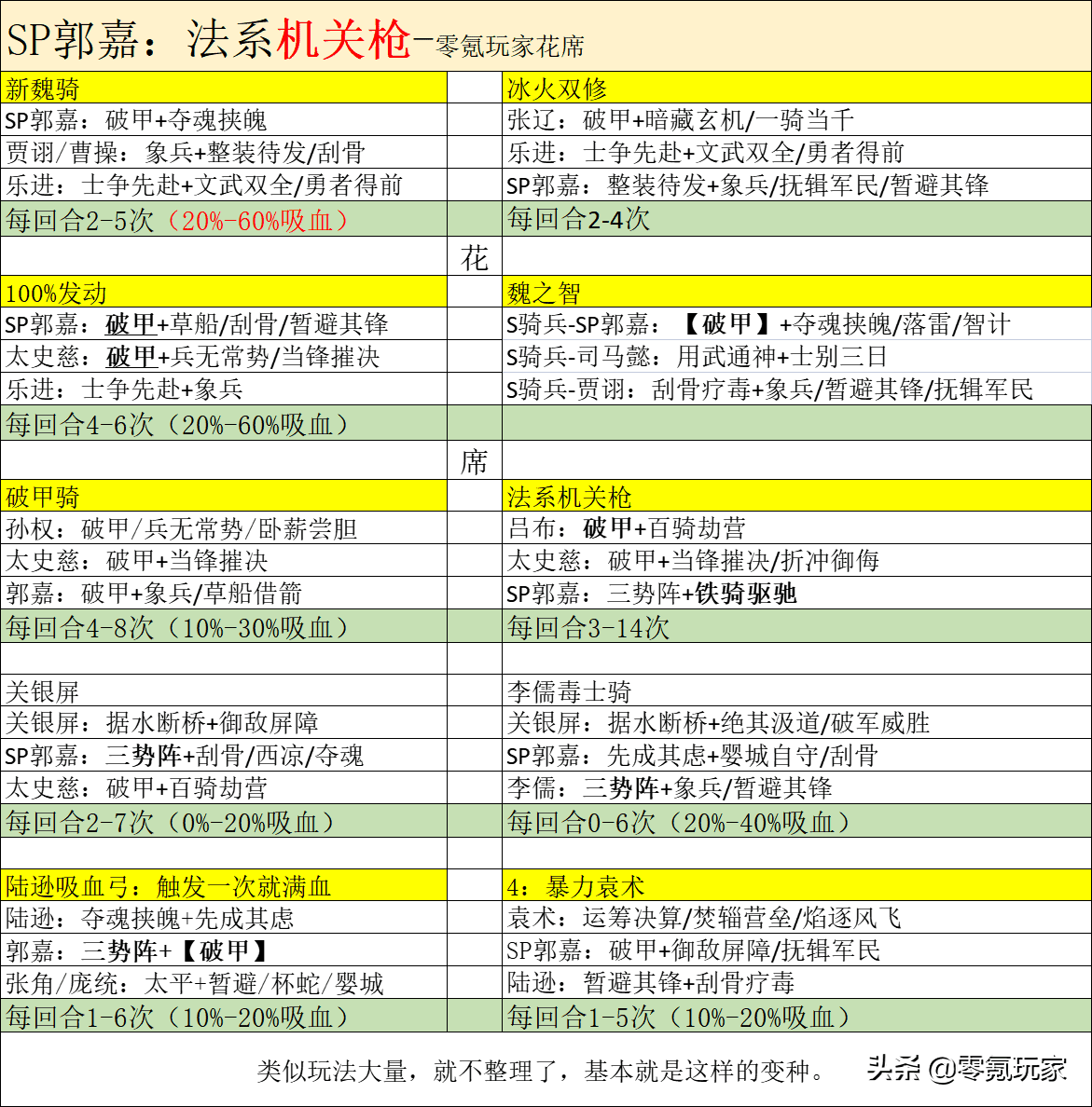 三国志战略版徐庶拆还是留？三国志新武将战法汇总