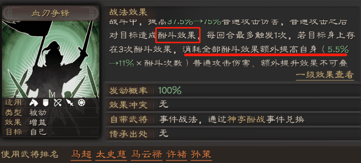 三国志战略版马超血刃，三国志马超怎么玩？