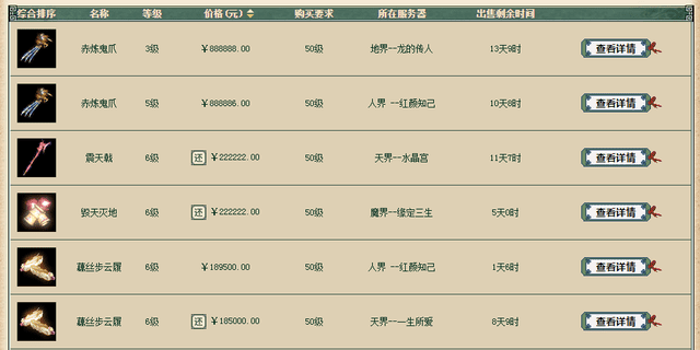 大话西游2经典藏宝阁交易费用，藏宝阁交易手续费贵吗？