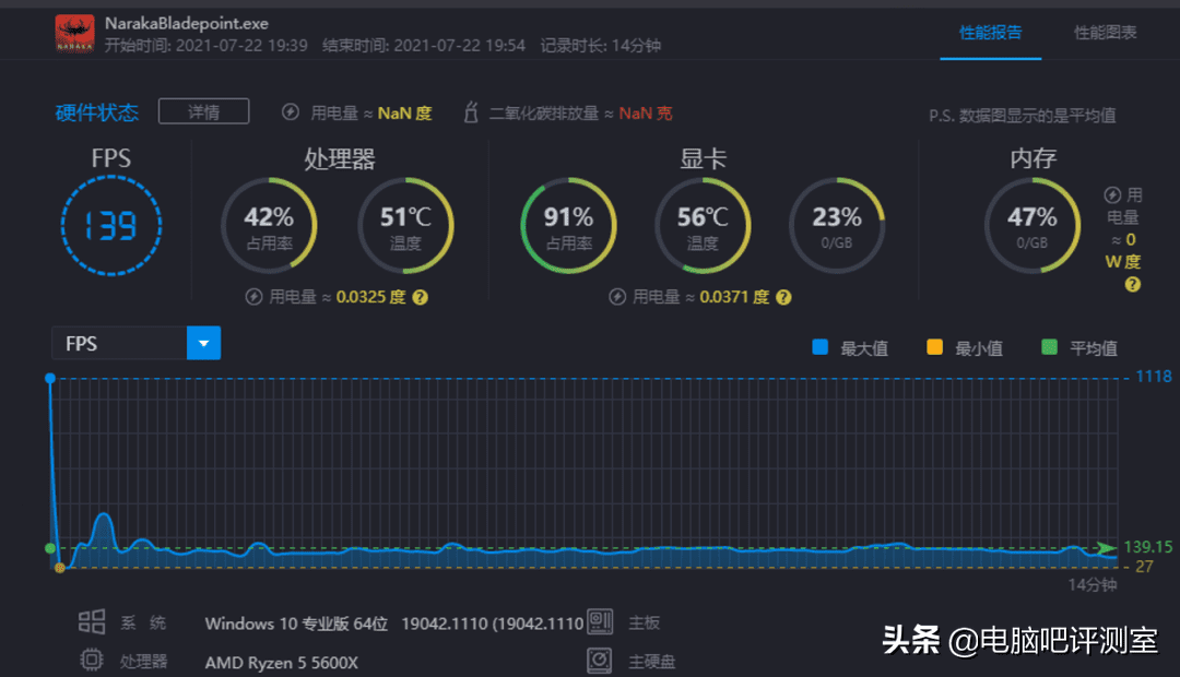 玩永劫无间需要什么配置主机？永劫无间电脑推荐配置