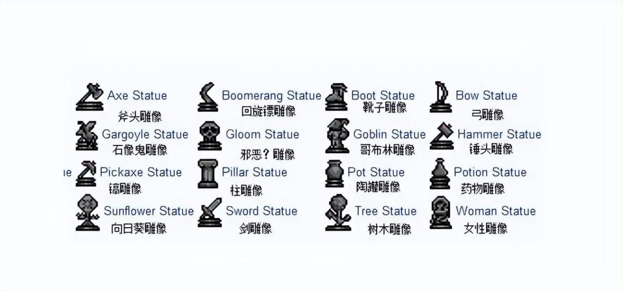 泰拉瑞亚pc版刷钱教程，泰拉雕像怎么刷金币？