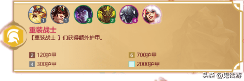 金铲铲之战冒险家羁绊什么意思？金铲铲福星羁绊怎么玩