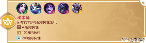 金铲铲之战冒险家羁绊什么意思？金铲铲福星羁绊怎么玩