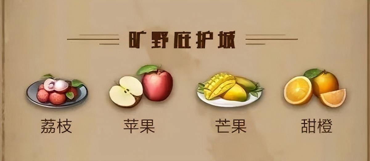 明日之后庇护城水果食谱大全2023最新，明日之后庇护城水果食谱都有什么？