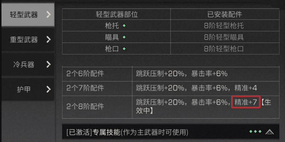 明日之后第四季配件攻略，明日之后第四季精准属性提升指南