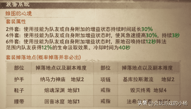 暗黑破坏神不朽猎魔人装备攻略，暗黑破坏神不朽猎魔人装备在哪刷？