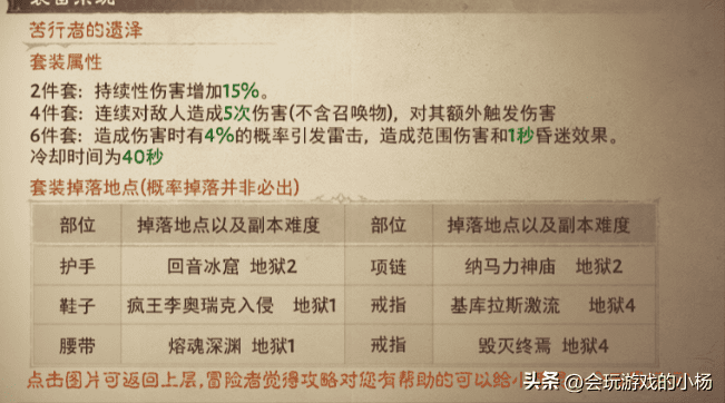 暗黑破坏神不朽猎魔人装备攻略，暗黑破坏神不朽猎魔人装备在哪刷？