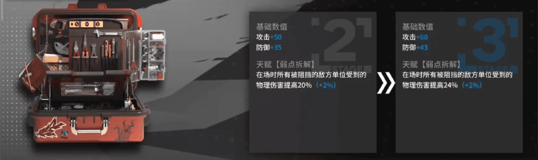 明日方舟炮手模组推荐，明日方舟炮手模组评测以及熟练度推荐