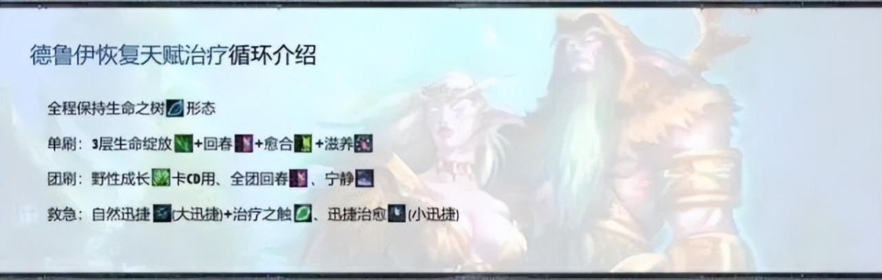 wlk熊德全方位攻略，魔兽世界WLK熊德天赋